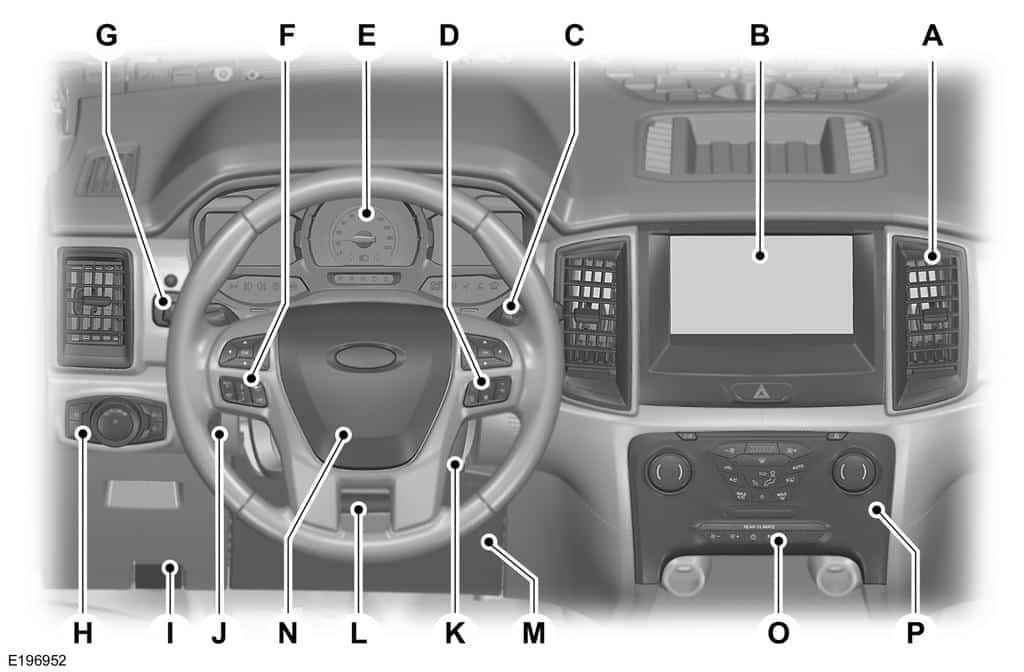 Diagnóstico y Síntomas de Fugas en el Radiador de un Cadillac CTS.