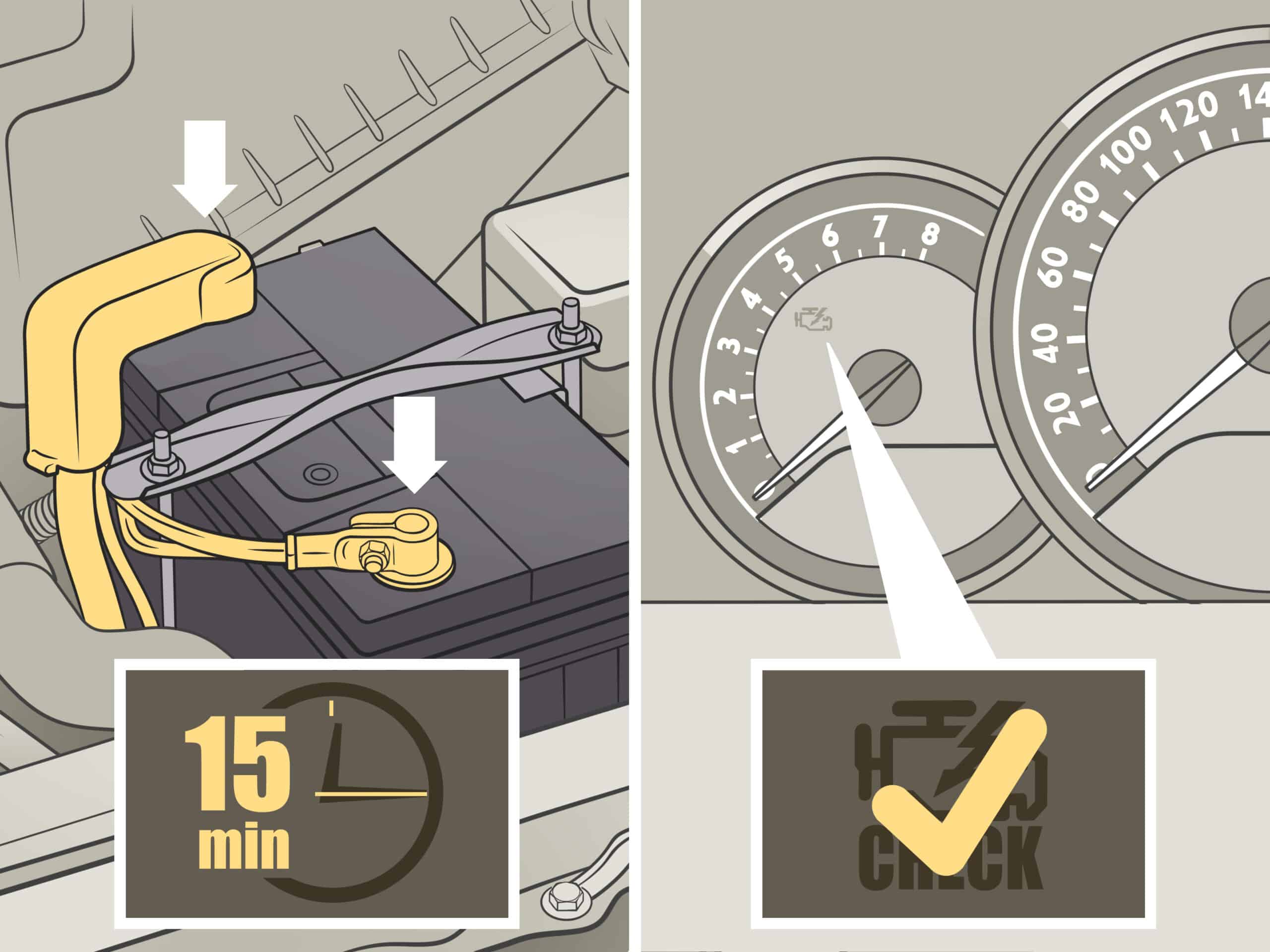 Soluciones Para La Luz De Airbag Del Audi A4: Significado + Cómo Repararlo