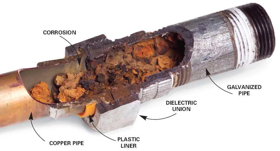 Diferencias entre el radiador de aluminio y el radiador de cobre/bronce. Características, ventajas, desventajas.